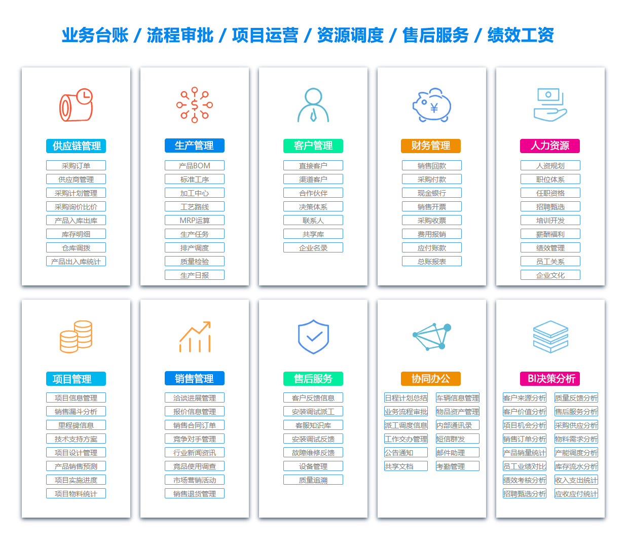 商丘ERP系统